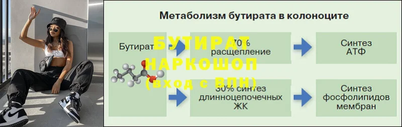 MEGA ссылка  даркнет какой сайт  БУТИРАТ Butirat  Карачев 